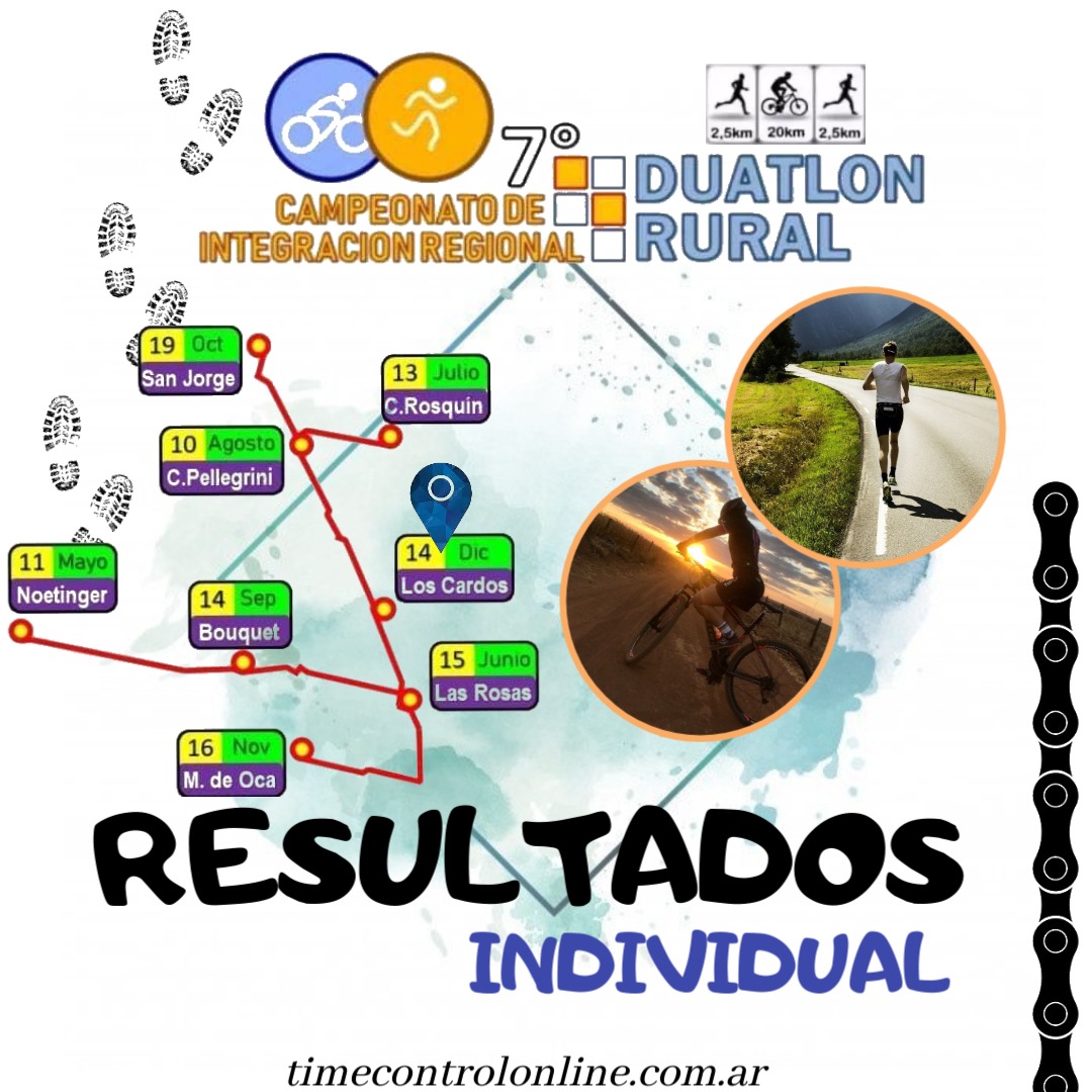 /Archivos/eventos/Resultados Individual Duatlon la final.jpeg